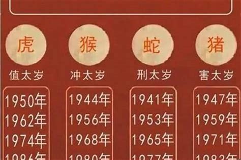 蛇年年份|属蛇的出生年份表年龄